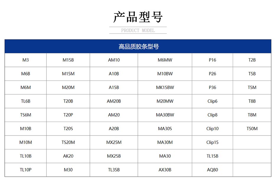 产品型号